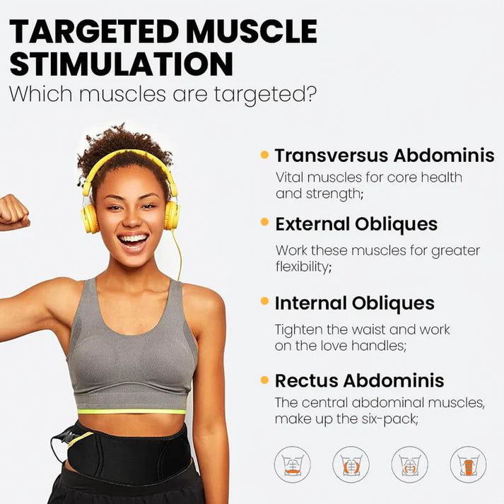 Adjustable Fit-Tone Abs Belt ( Buy 1 GET 1 Free)