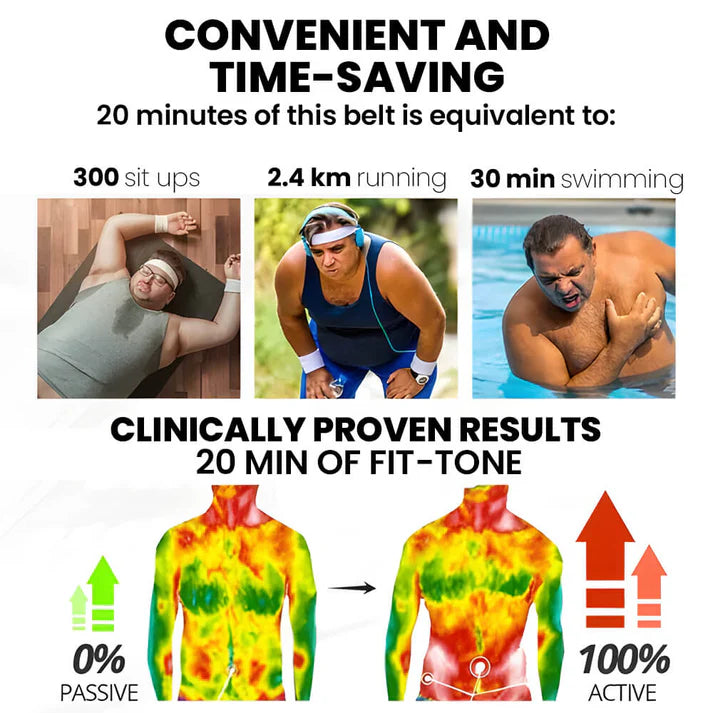 Adjustable Fit-Tone Abs Belt ( Buy 1 GET 1 Free)